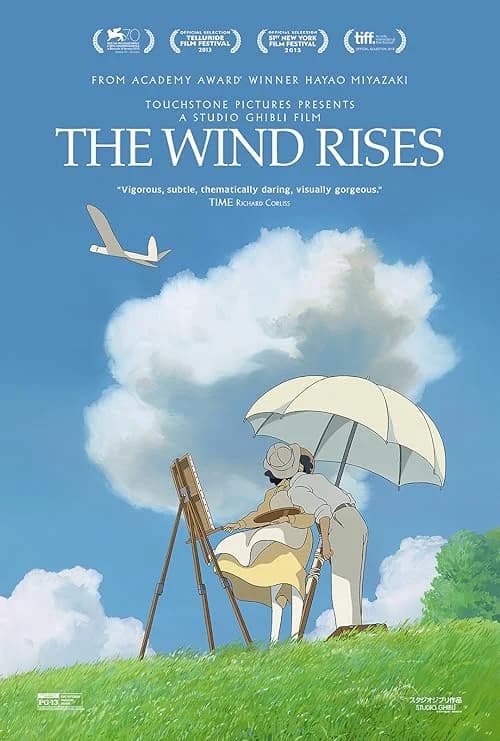 The Wind Rises film posteri